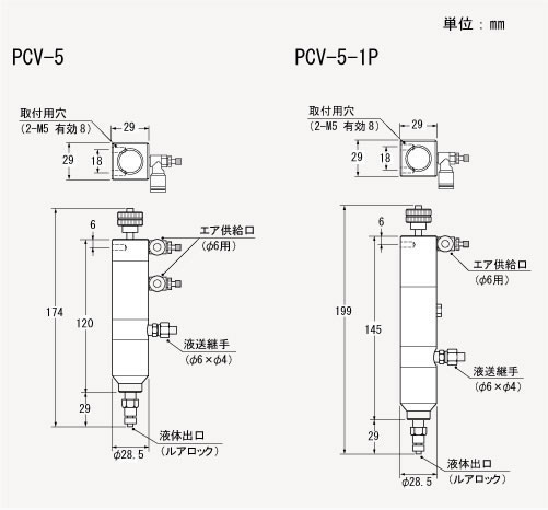 explain_076_PCV-5-gaikanzu.jpg