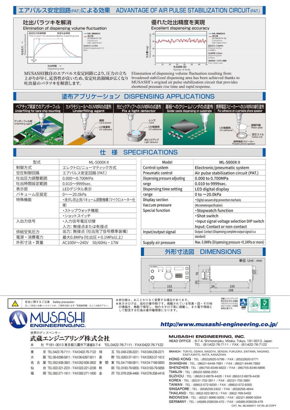 Musashi Dispenser ML-5000XII