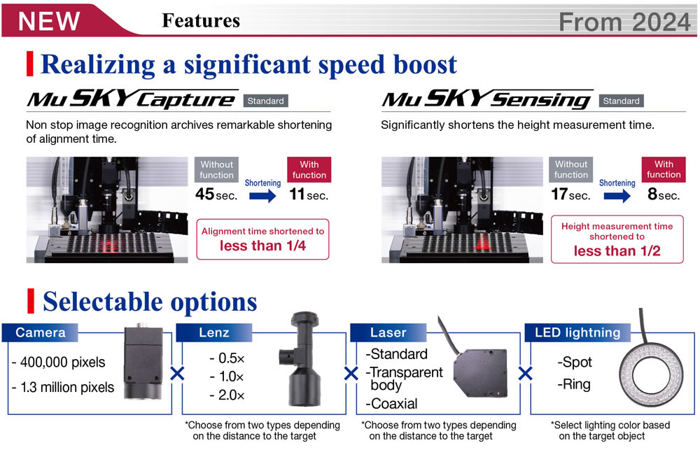 350PC NEW_Features_EN_240208.jpg