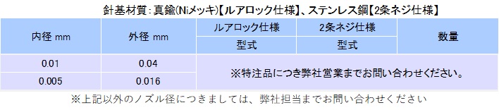 FN-CUSTOMIZED_specification.jpg